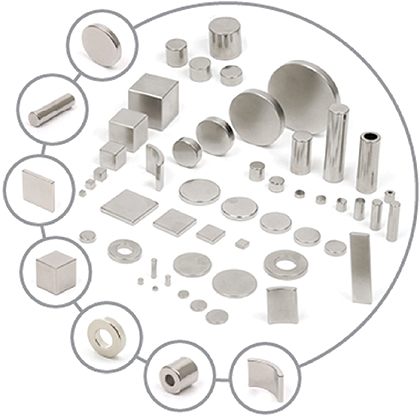 Neodymium Magnets, Neo magnets, Neodymium Iron Boron magnets, Neodymium-Iron-Boron magnets, NdBFe magnets, NdFeB magnets, NIB magnets, Super Strength magnets and Rare Earth magnets